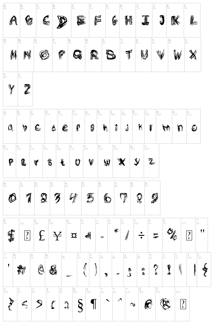 Rough Outline font map